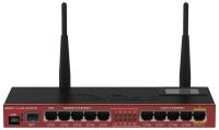 Mikrotik RouterBOARD (RB2011UiAS-2HnD-IN)