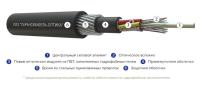 Кабель ОКБ-0,22