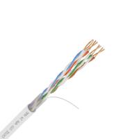Кабель NetLink NL-CCA UTP 4PR 24 AWG CAT5е 15м белый внутренний (омеднённый)