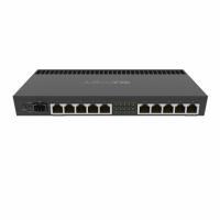 Mikrotik RouterBOARD 4011iGS+ (RB4011iGS+RM)