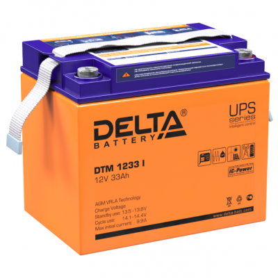 Аккумуляторные батареи Delta DTM I, 12В, 33-250 Ач