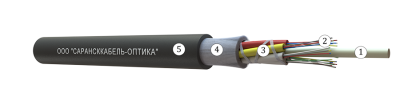Кабель ОККМС-0,22 10кН