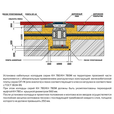 Муфта переходная КН 780
