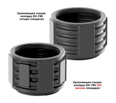 Колодец КН-780/2100 с крышкой D 560