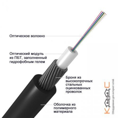 ИКБ-Т-А16-8 кН, 16 волокон