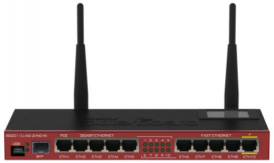 Mikrotik RouterBOARD (RB2011UiAS-2HnD-IN)