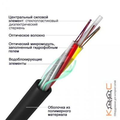 ИК-М6П-А8-3,1 кН, 8 волокон