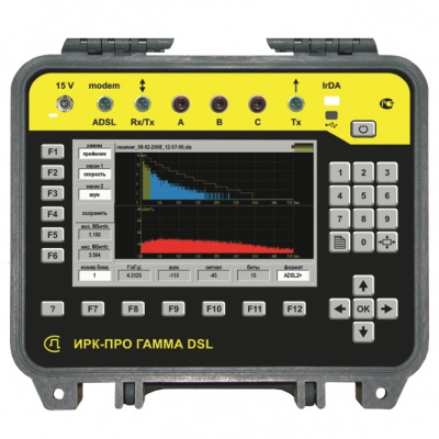 Гамма DSL