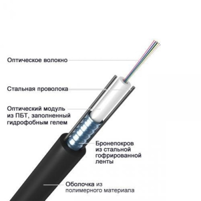 ИКСЛН-Т-А12- 2,7 кН, 12 волокон