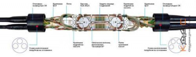 Муфта МОГ-С-44-1К4845